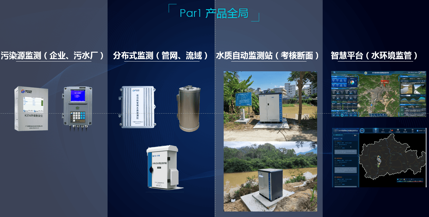 水環境2.png